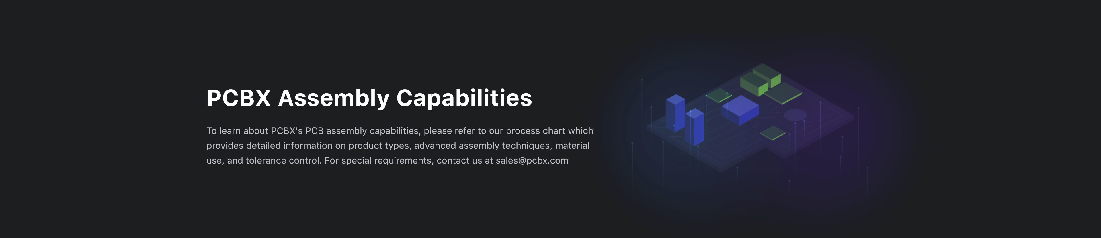 PCB Assembly Capabilities - PCBX