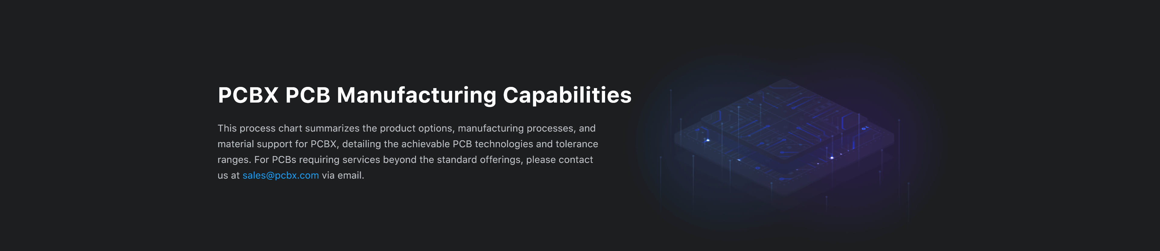 PCB Manufacturing Capabilities - PCBX